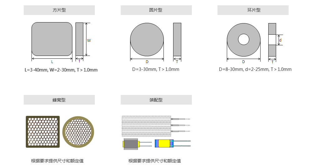 发热用PTC热敏电阻1