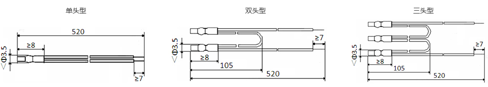 三头型